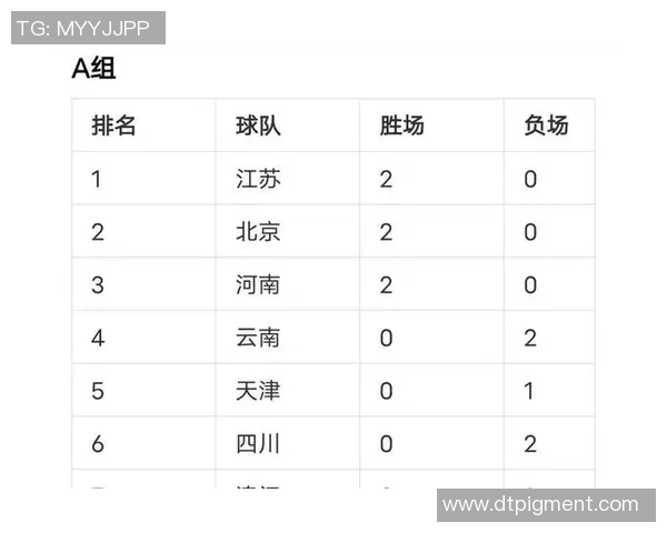 全运会积分榜更新广州排球队以94分稳居第一名