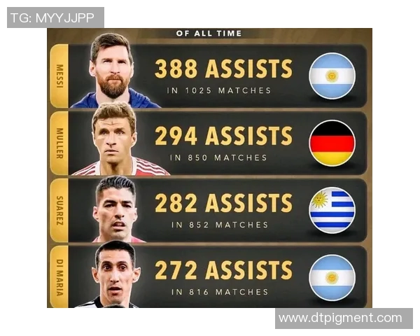 全球足球界的传奇人物盘点及其影响力分析