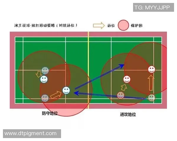 羽毛球的艺术与战术：深入分析北京羽毛球队的进攻策略与技巧